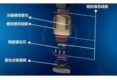 硅胶在电子烟中大展身手，密封件、外壳、降温段等